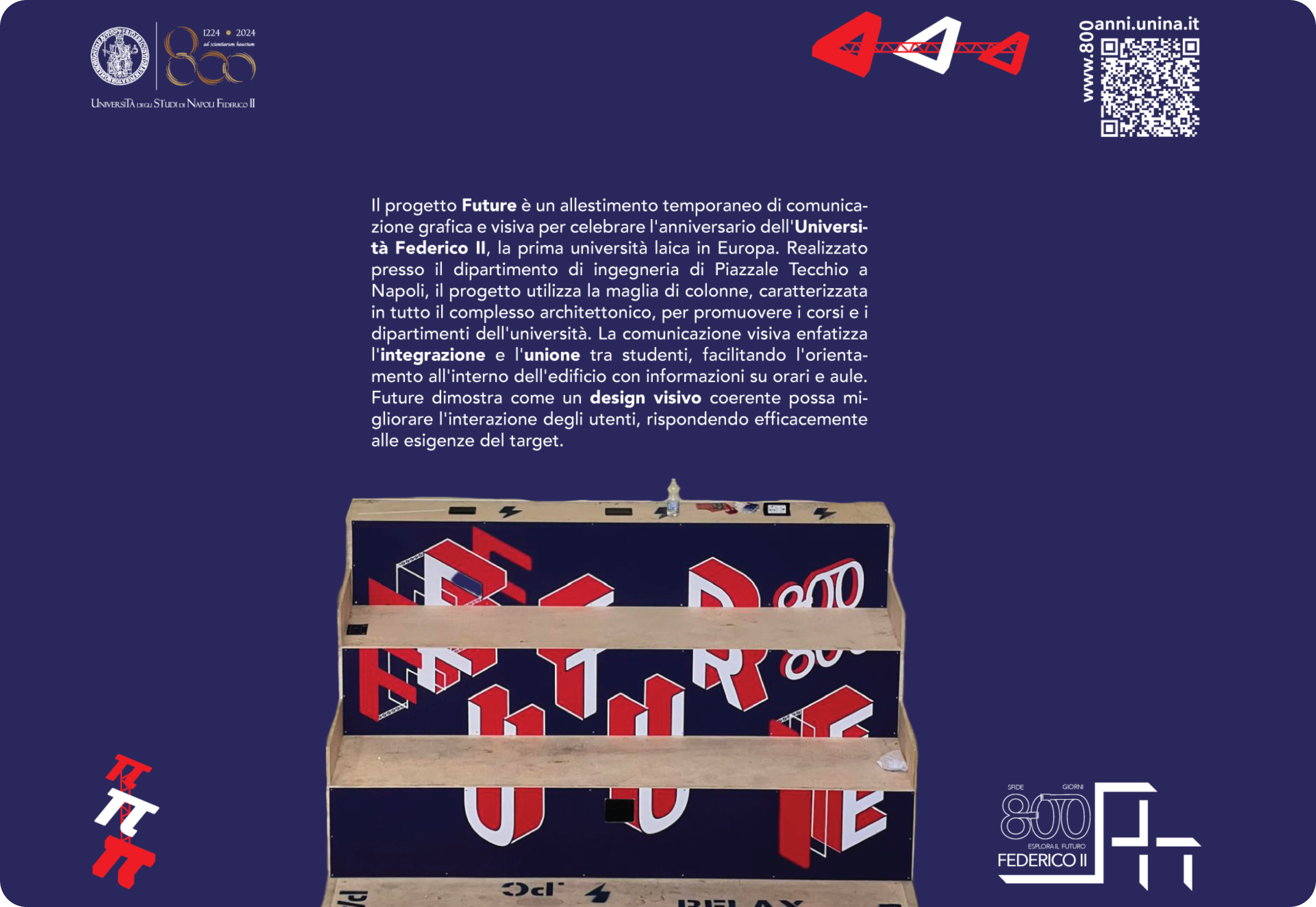 Immagine 4 del progetto Future