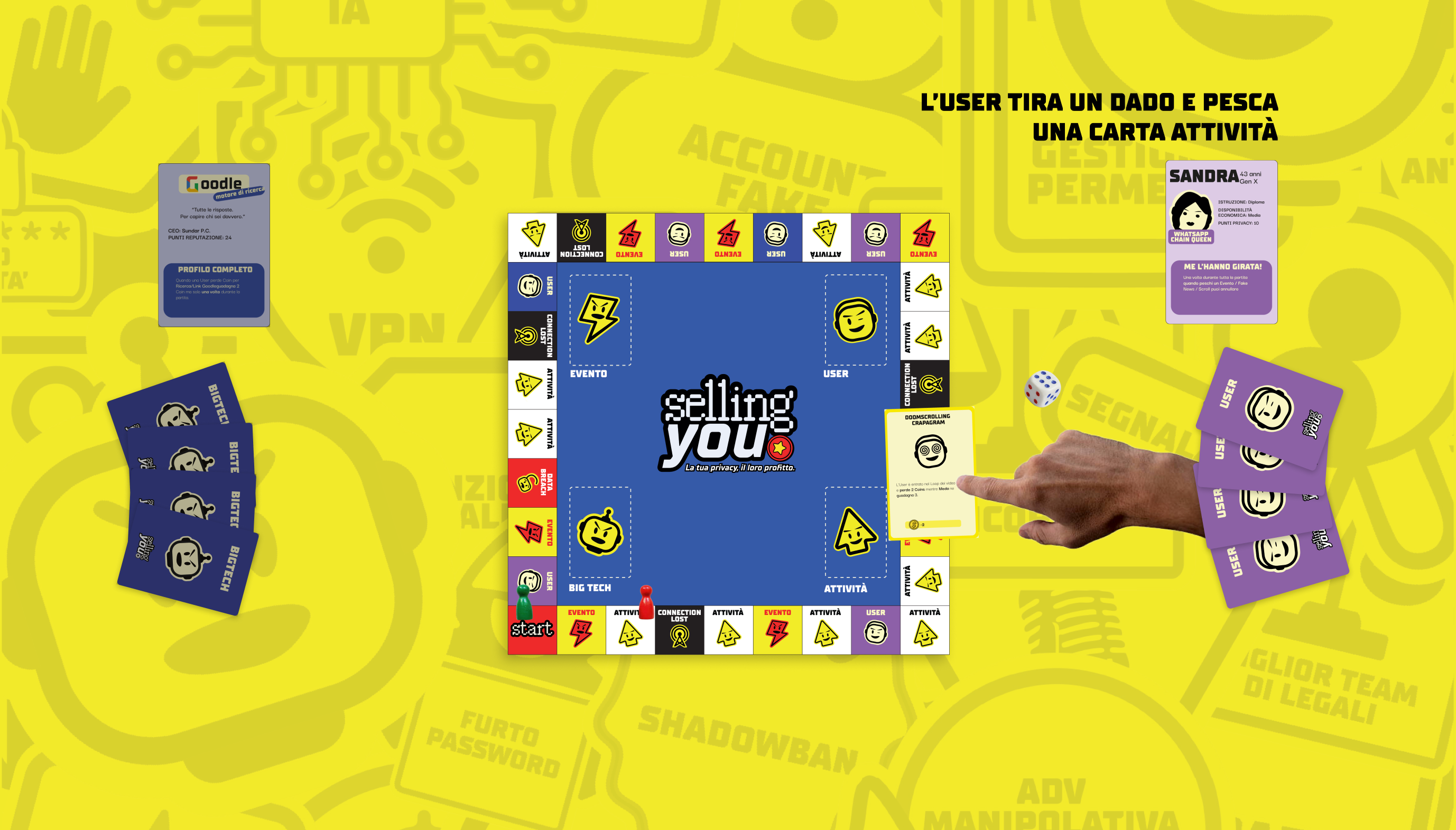 Immagine 12 del progetto Selling You