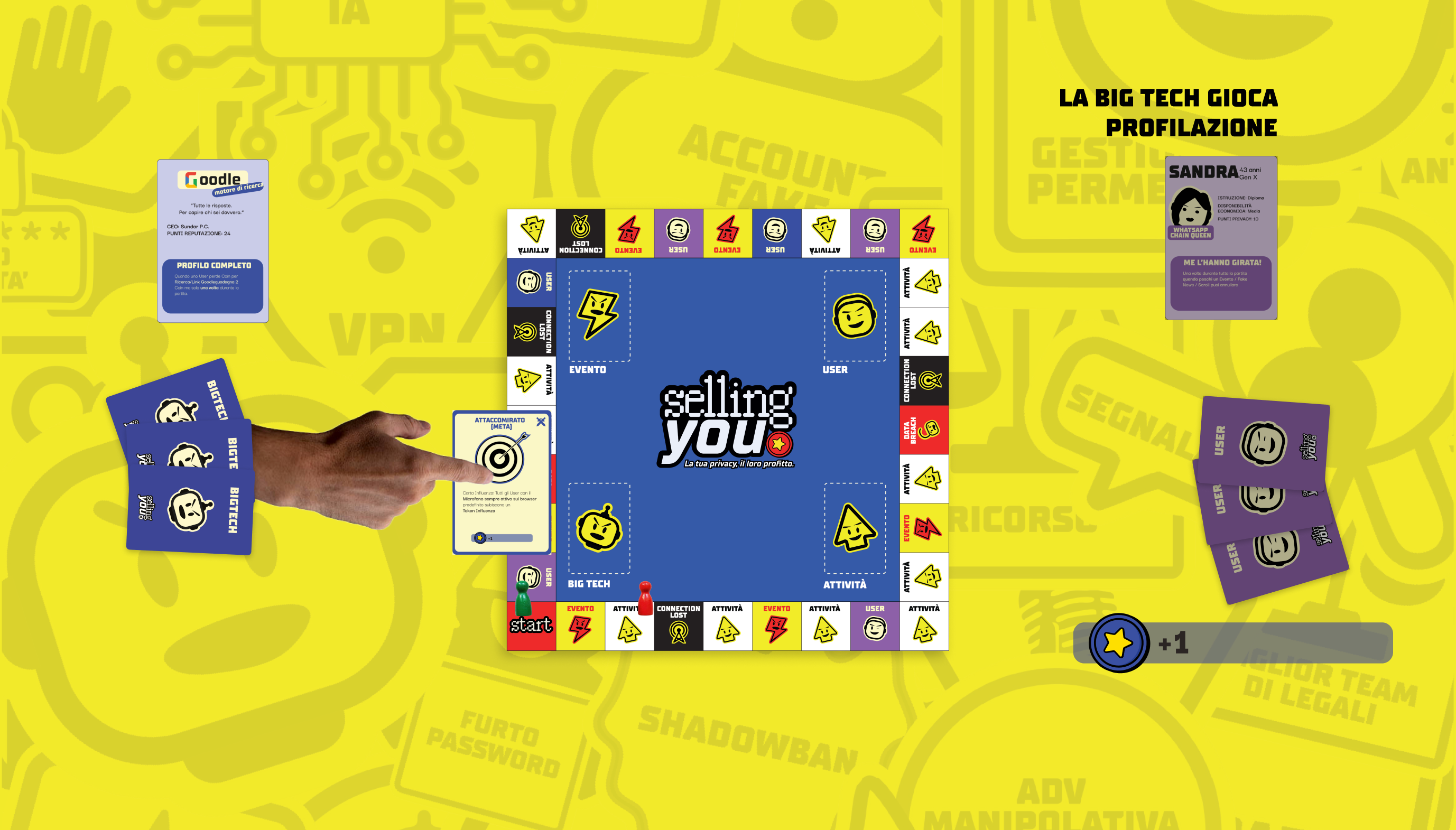 Immagine 13 del progetto Selling You