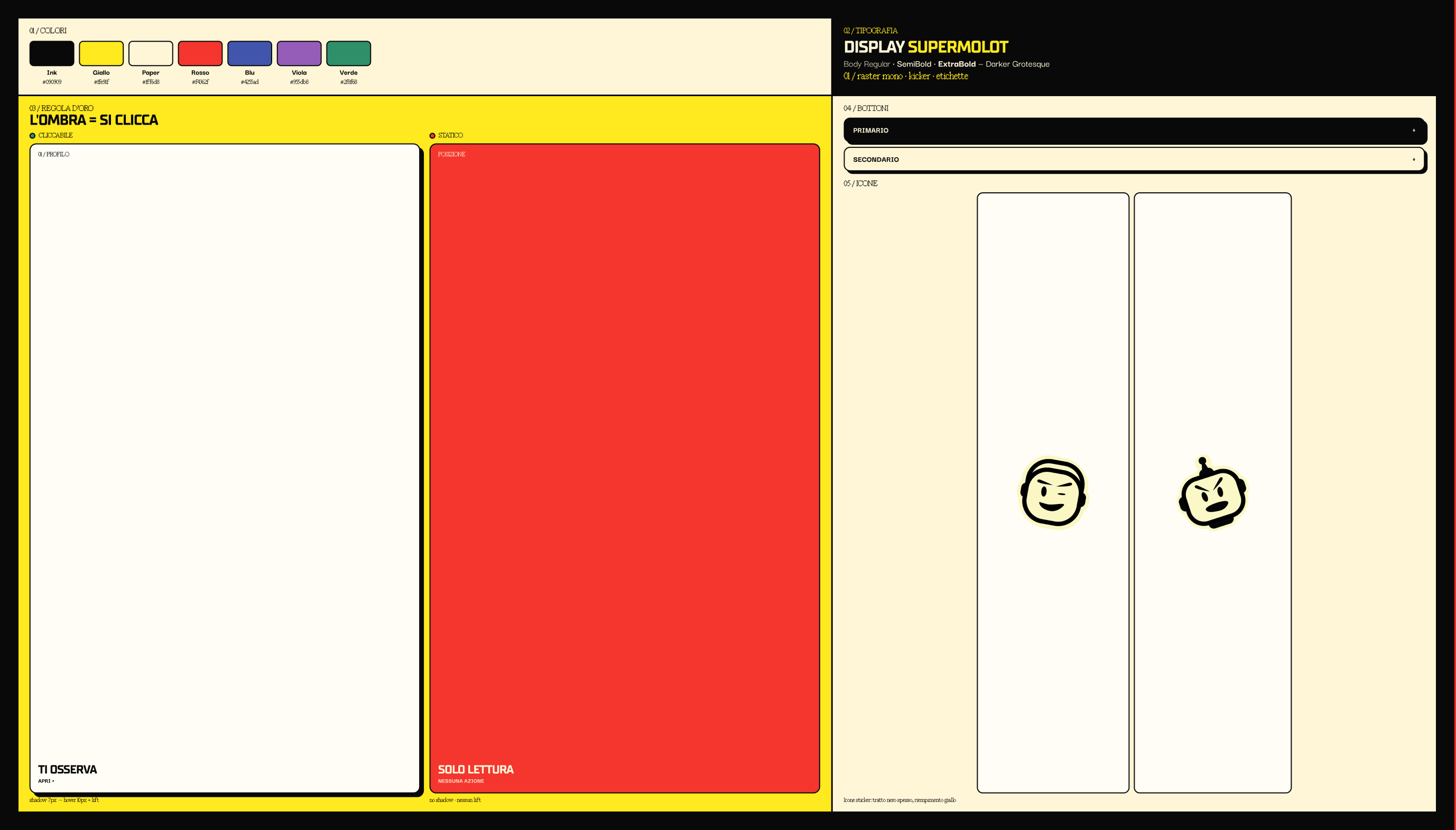 Immagine 25 del progetto Selling You